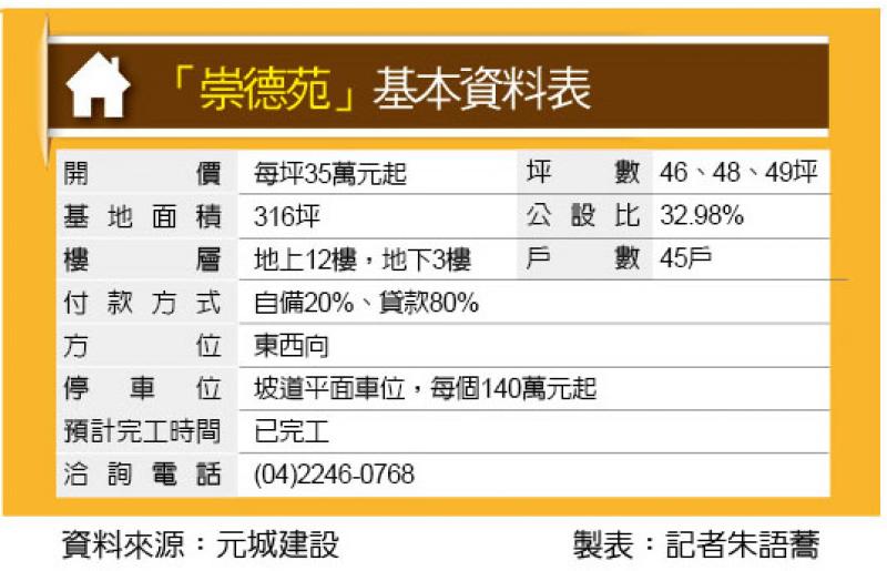 崇德苑 11期核心均質3房 