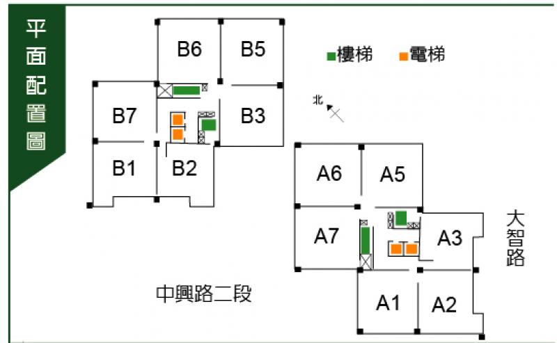 興大里美 千坪基地 鄰公園預定地