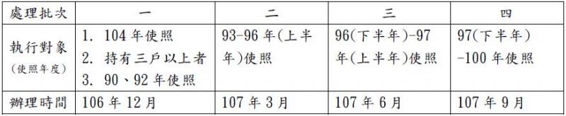 大直違規住宅裁罰說明會 住戶猛開炮