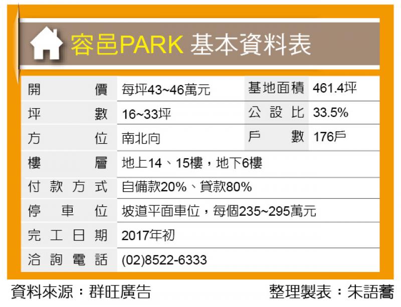 容邑PARK 正對昌平國小 近萬坪公園