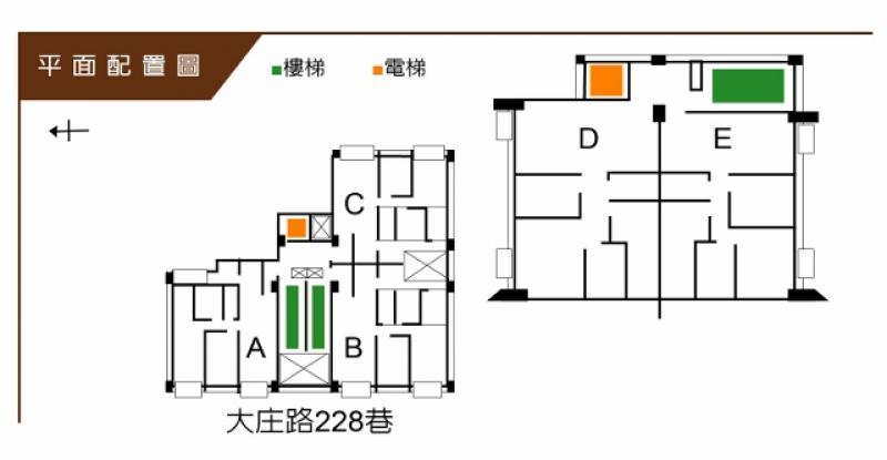 樂活莊園 香山大庄低總價大樓