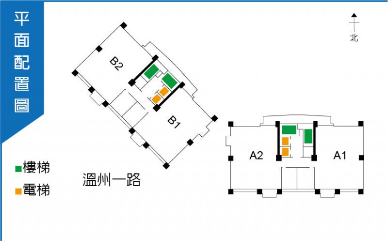 中央公園 中路特區百坪公園宅