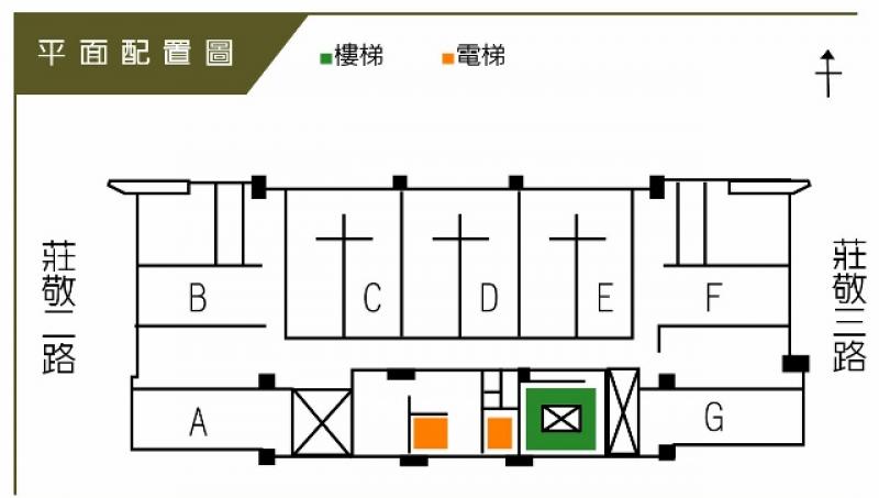 世紀行館  縣治二期精品宅 正對遠百新世紀