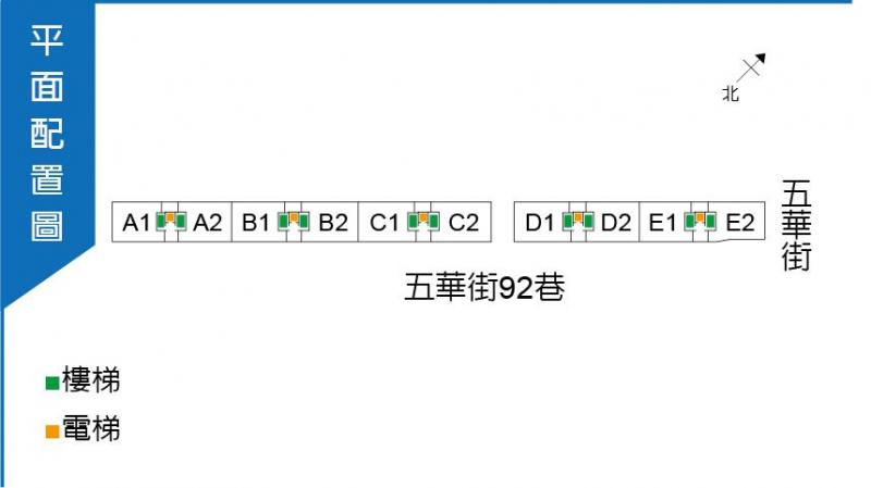 晟達五華悦 三重低公設均質3房