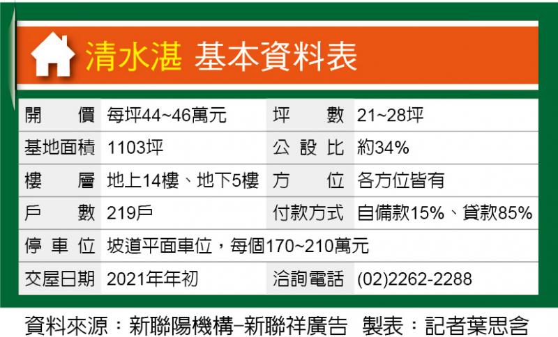 清水湛 土城暫緩區 自備49萬起買2房