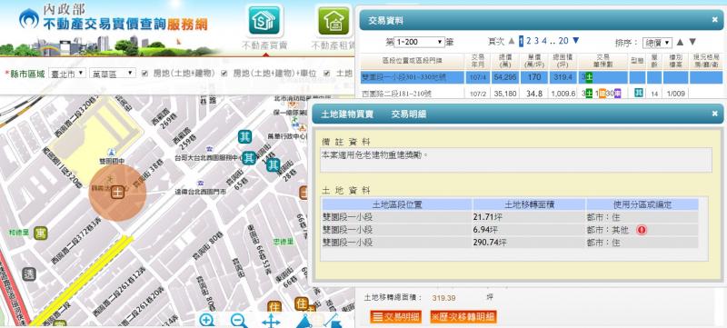 台北市萬華區雙園段有一筆土地交易，備註欄顯示「本案適用危老建物重建獎勵」。(翻攝自實價登錄網站)