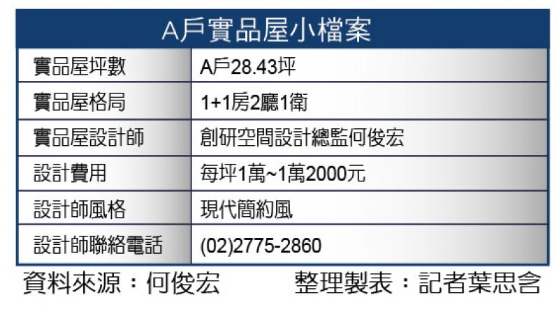 昇陽城中 小空間也享異國風情