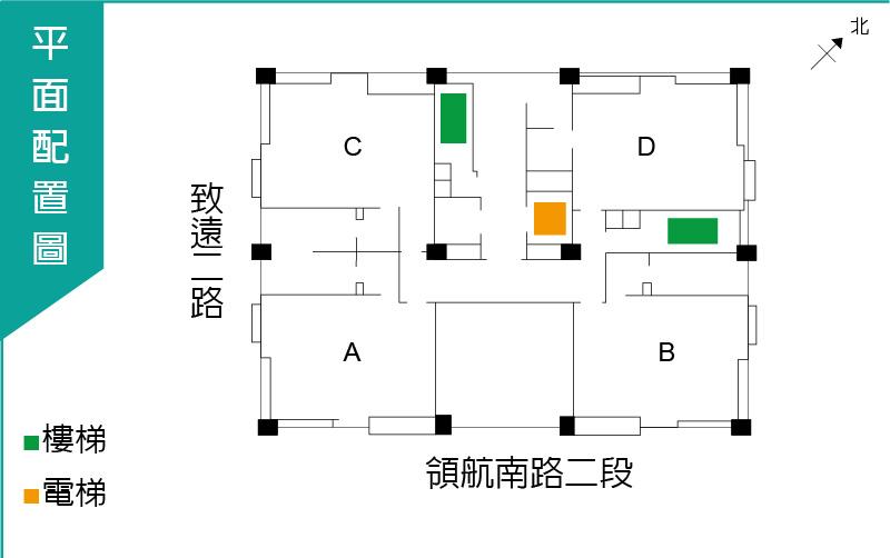 領航之星 近桃園高鐵站首付49萬起