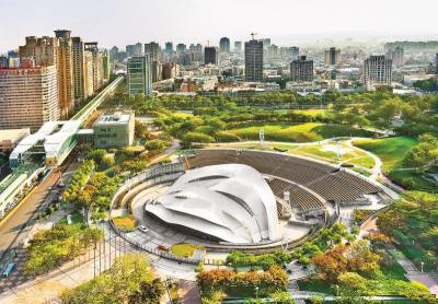 【台中】台中高CP值區出列 千萬內住精華區