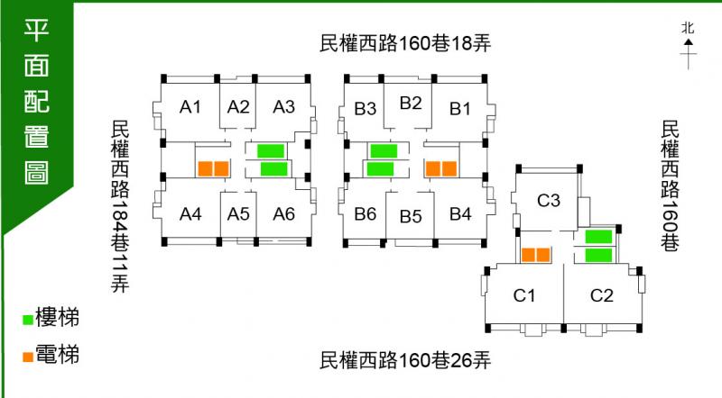 城市莊園 總價1500萬起入住北市