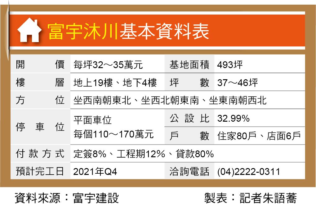 富宇沐川 南區綠川第一排