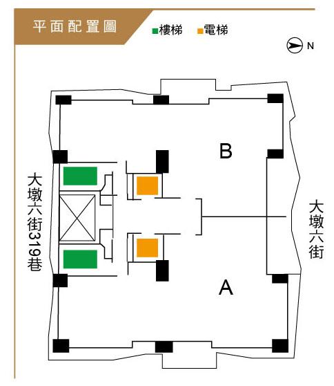 太子咸亨  文心公園景觀宅