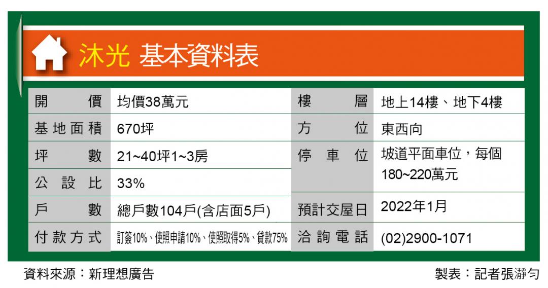 沐光 塭仔圳三字頭 公園第一排