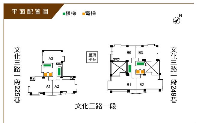 大觀天下NO.2鉑金  正對三井OUTLET