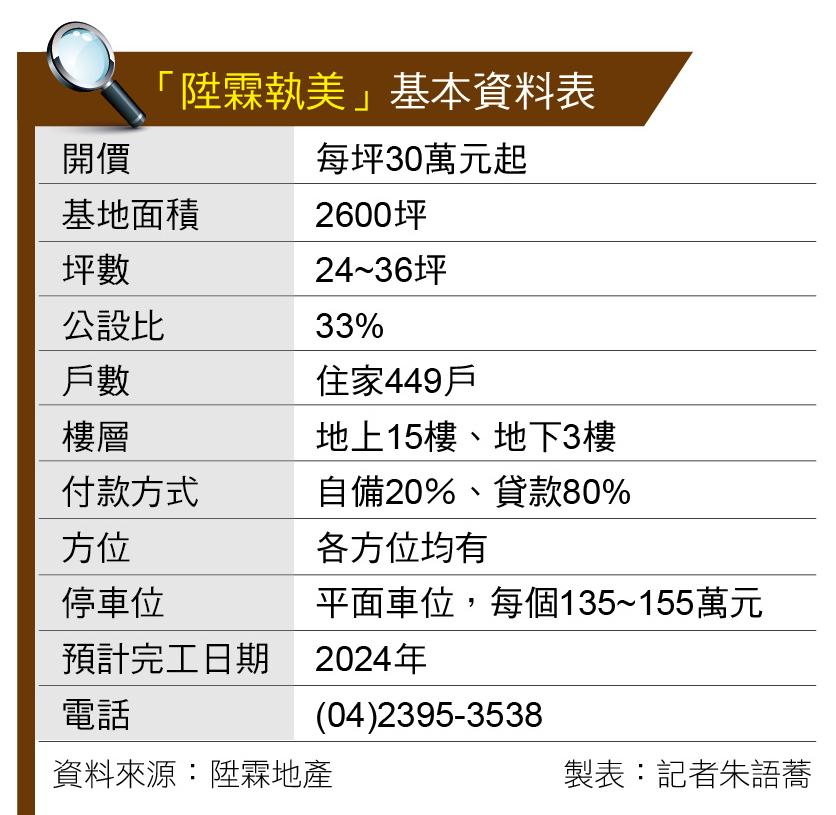 陞霖執美 新光特區 大基地森林住宅