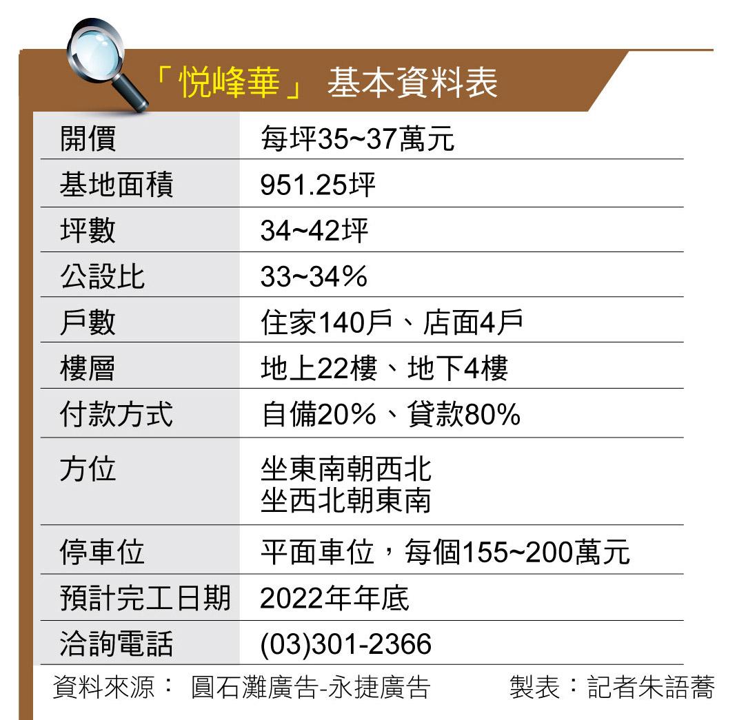 悦峰華 中路特區林蔭住宅