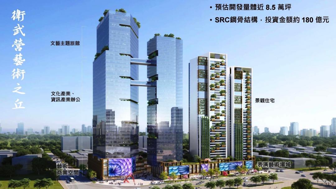 鳳山中城計畫啟動 3月招商開發180億8.5萬坪文化藝術新地標