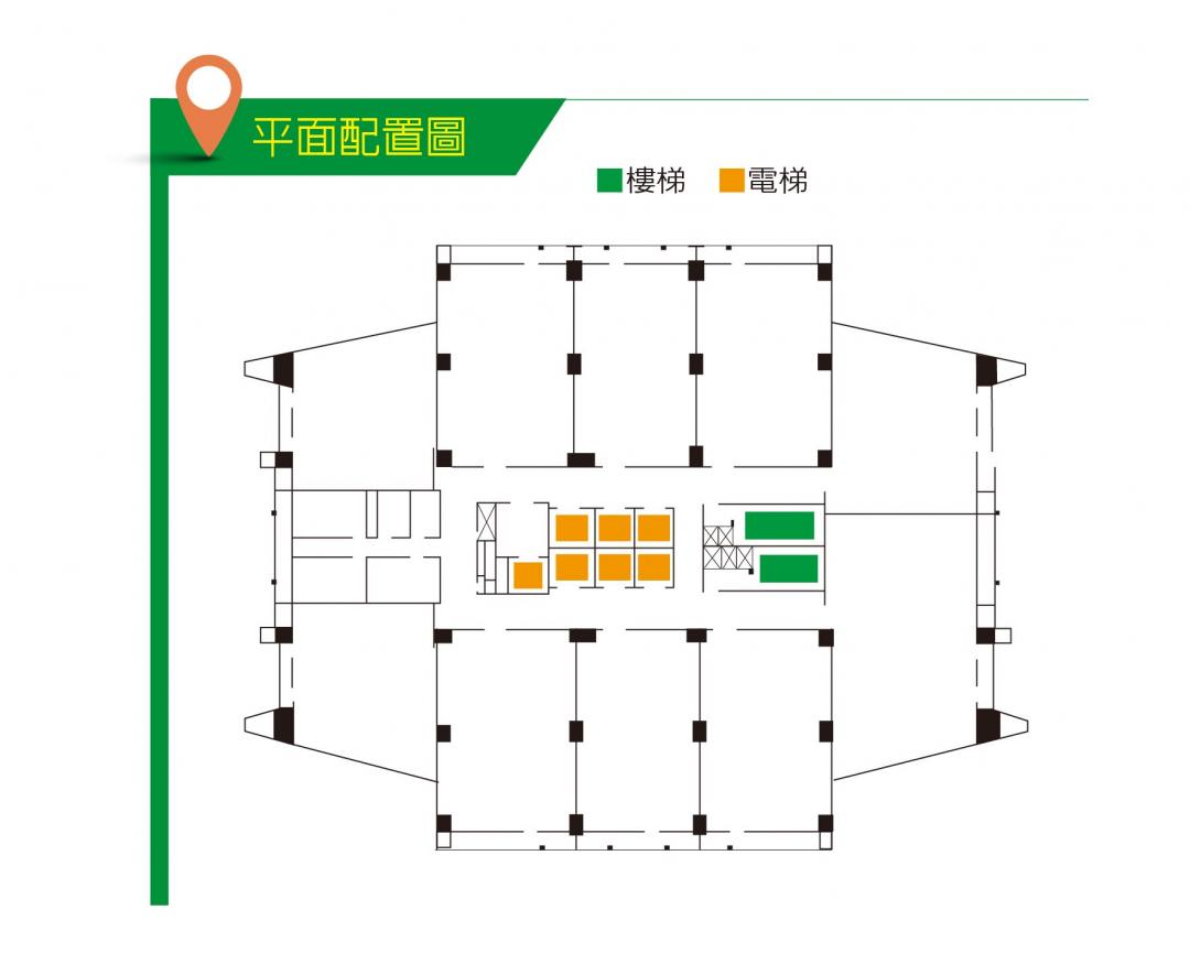 登陽ICC 台中高鐵站350米