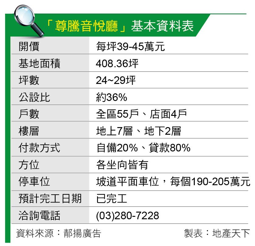 尊騰音悅廳 近A17站 書法公園