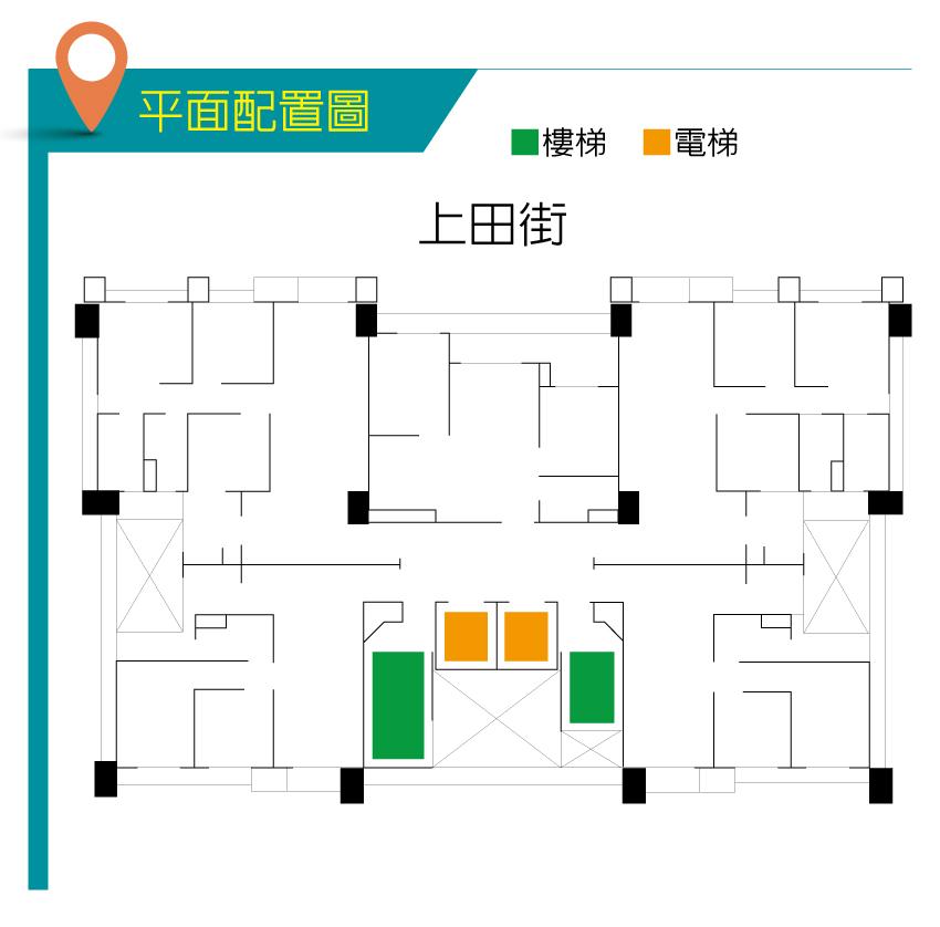 平面配置圖