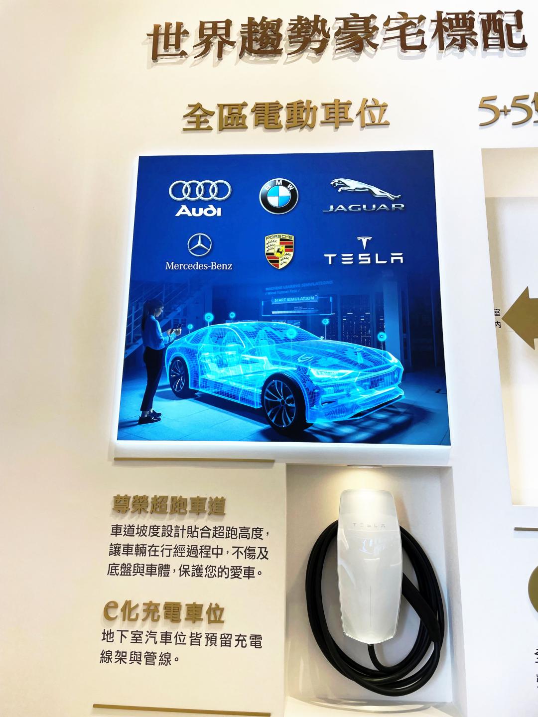 看好電動車高科技發展趨勢，南部建案紛紛規劃綠能充電車位與裝設充電設備。