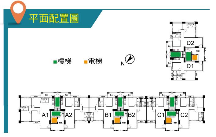 高誠君閱 客運園區 2字頭公園宅