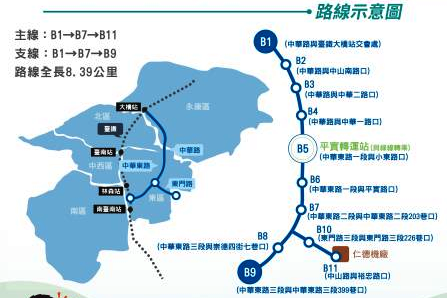 [新聞] 台南捷運第一期藍線綜規期末報告完成 7