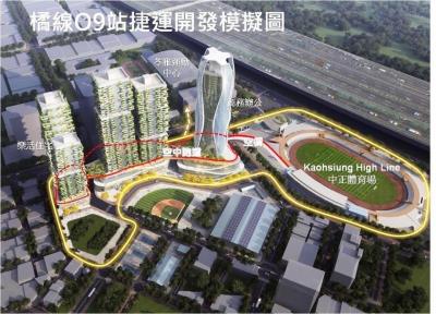 高捷O9土地開發變更案都審過關 明年招商創都市門戶「街區」