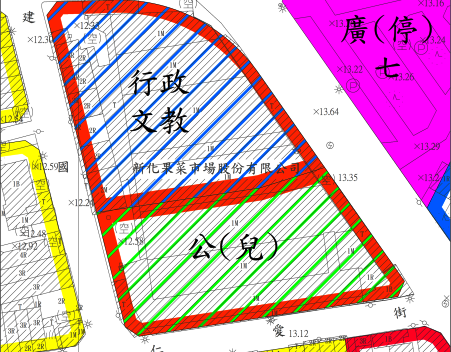 為改善新化果菜市場現址問題及滿足整併後果菜運銷、冷藏、交易及辦公等需求，將果菜市場遷至虎距營區附近，而原果菜市場北側變更為行政文教區。（圖：台南市府提供）