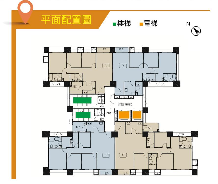 宜誠吾界 大業大有特區正核心 步行寶山商圈  