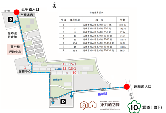 「東九道之驛-旗糖農創園區」目前園區6筆加工區土地已全數出租，倉庫群部分剩下8棟將招租，為吸引投資者進駐，首次租約5年，租金優惠為每月單坪325元。（圖：高市府都發局提供）