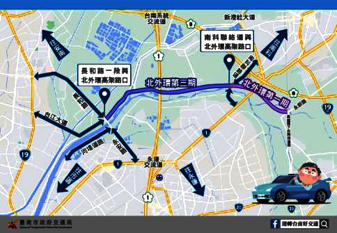 「國道1號北外環交流道工程」，預計115年底完工，屆時可望縮短核心市區進出國道的距離與時間，大幅改善永康交流道及台1線的壅塞情形。（圖：台南市府提供）