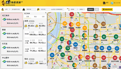 北市4萬棟建物履歷全曝光 捷運生活圈租售價「手滑」秒查