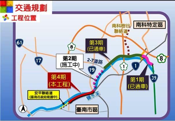 為加速北外環二、四期快速道路開發，台南市府都發局2年前辦理變更永康區都市計畫草案之公開展覽，經向兩側地主溝通協調及提送都計委員會審議通過後，全案已於113年1月發布實施。(圖:台南市府提供)