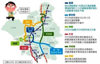 台南終於要有捷運！單軌系統捷運藍線預計115年動工120年完工