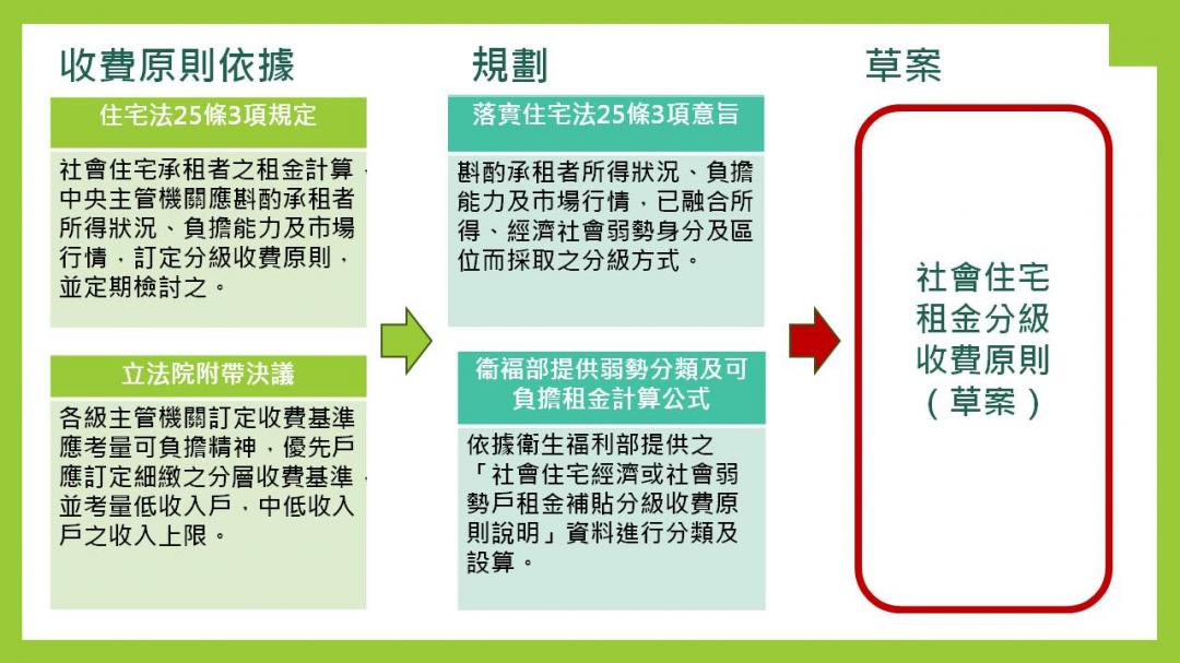 （內政部提供）