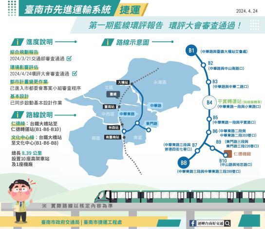 [台南市]台南捷運第一期藍線環評通過無須二階環評 邁向120