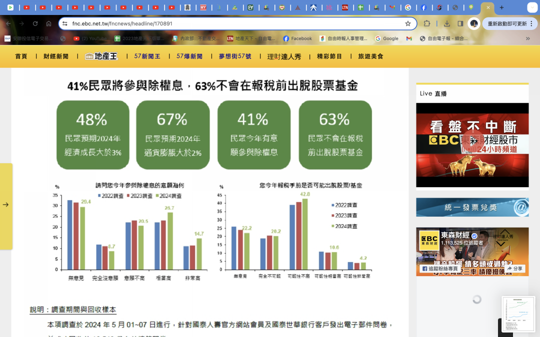 賣房不賣股！63％民眾不賣股繳稅 4成認現在是賣房時機