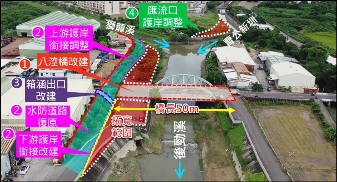 高市府水利局盤點排水改善方案，針對仁武嚴重淹水區域擬定拓寬瓶頸段、增高防洪牆、新闢滯洪池等各項改善策略，已獲中央核定補助總金額達11.2億元的工程改善方案。(圖:高市府水利局提供)