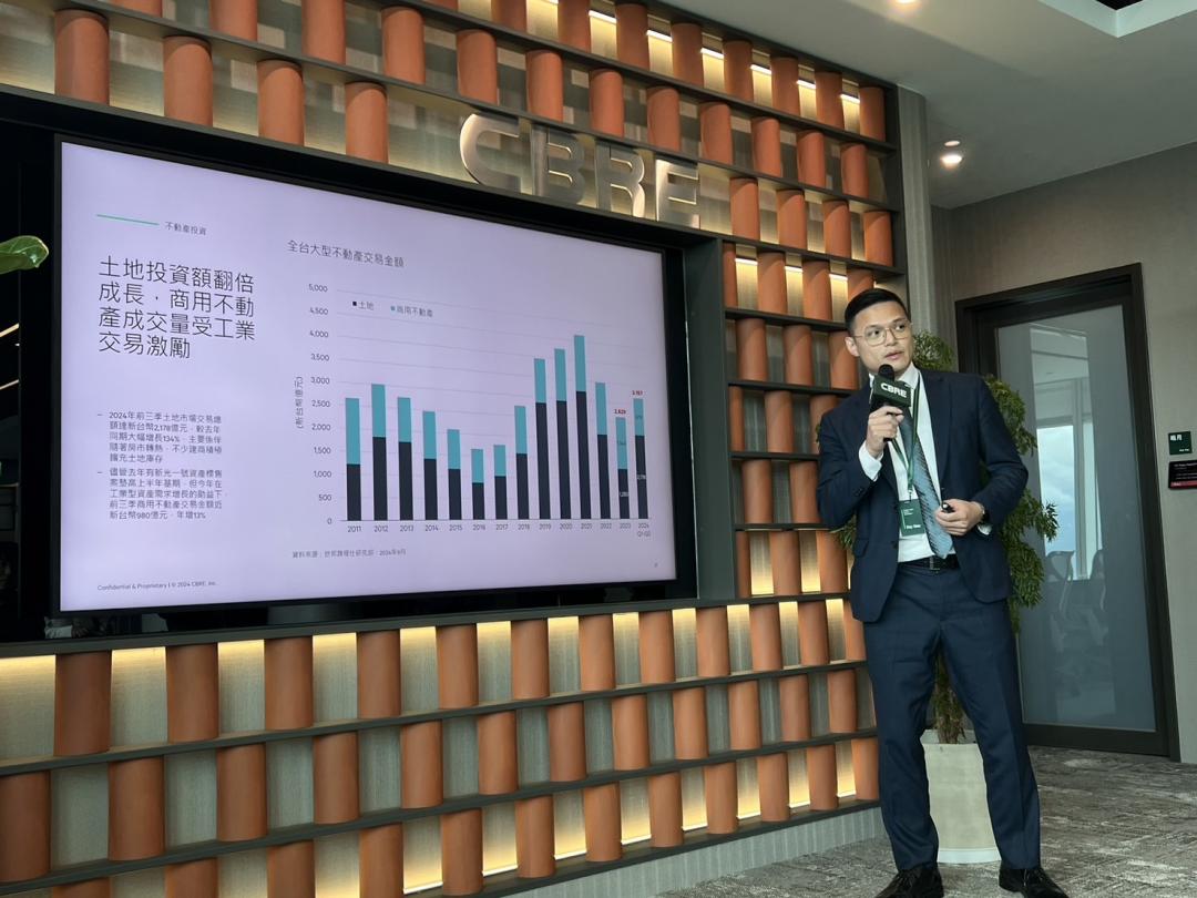 2024年前3季全台大型土地及商用不動產投資額總計3,157億元。(圖/記者張瀞勻)