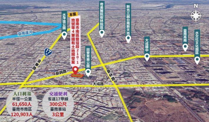 南市府主導與國產署合作開發之南區鹽埕段210-1、210-2、210-3及210-5地號4筆國有土地，以設定地上權方式於日前進行第二次公告招標，公告期間2個月至11月12日，本次考量目標開發長照社福之公益性，已調降權利金底價及延長興建期程，期降低廠商投資負擔。(圖:台南市府提供)