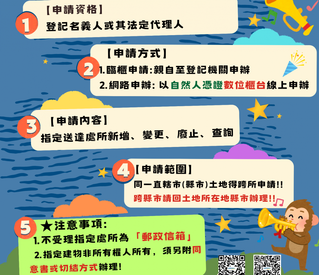 自113年11月1日起，土地登記機關可受理民眾申辦「指定送達處所」，即能將公文通知書寄送至指定之國內門牌地址，解決未居住在戶籍地無法即時收到信件的困擾。(圖:南市府地政局提供)