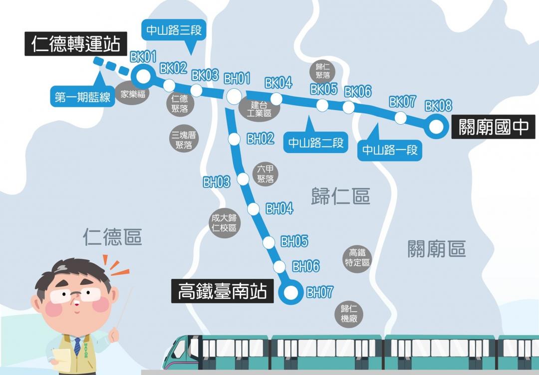 台南捷運藍延線銜接第一期藍線，往東沿市道182線佈設，東至關廟區BK08站，並由市道182與台39線交叉路口往南沿台39經台南高鐵站至BH07站，路線總長約15.09公里，將捷運服務範圍從市區推展至仁德、歸仁、關廟及沙崙綠能科學城。(圖:台南市交通局提供)