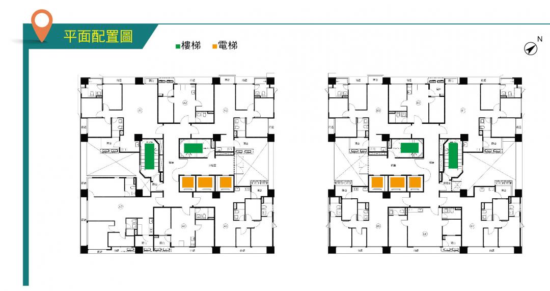 河岸繁星創新園區單元5  「國揚光河」領銜推案