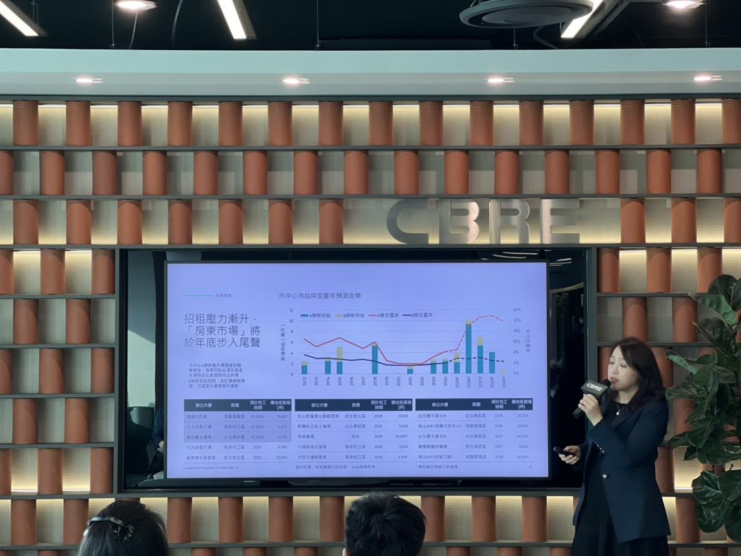 過去一年台北商辦市場迎來三棟全新大樓落成，合計貢獻近2.9萬坪的可租賃面積，使得整體商辦平均空置率於去年底升至6.2%，較上年同期增加1.1個百分點。(圖/記者張瀞勻攝)