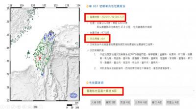 老屋挺過921大地震夠堅固？ 專家: 國人有二大迷思要快點導正