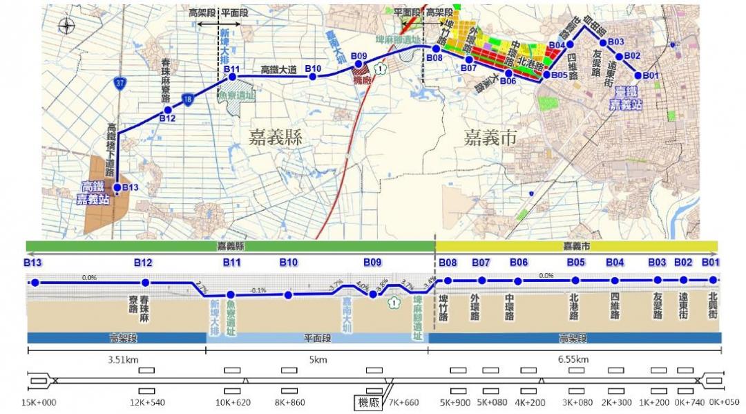 規劃中的嘉義輕軌藍線串聯高鐵、臺鐵、林鐵及糖鐵成五鐵共網，建構完善的軌道路網，對於促進區域產業經濟發展具有重要意義。(圖:嘉義市府提供)