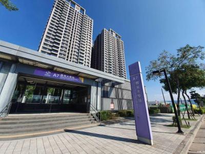 你買對了嗎？機捷通車8年 買這二站房價已翻倍漲 