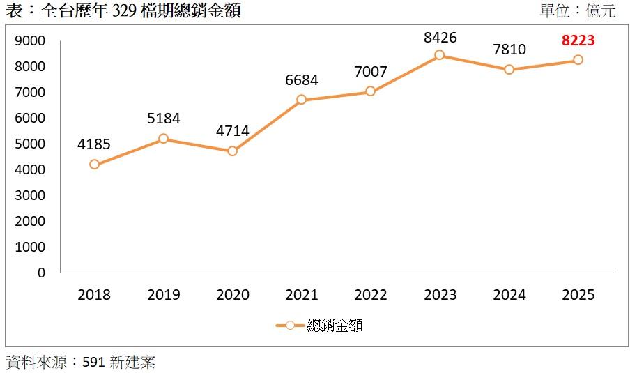 慘絕人寰？三大科技新貴天堂 淪為「金龍重災區」