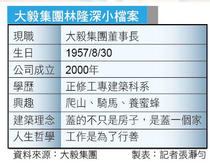 【大人物觀點側寫】從寄養家庭到蜂箱人生　建商董事長的人生修煉筆記